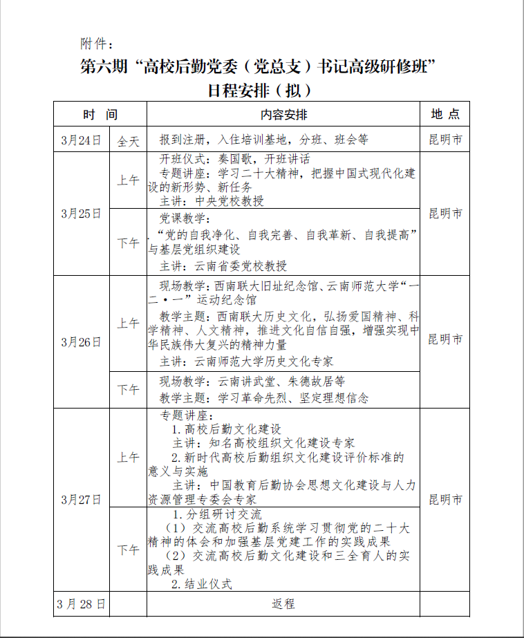 1678072391712057.png 微信截图_20230306111242.png